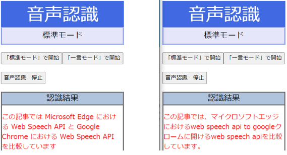 Google Chrome におけるWeb Speech APIとマイクロソフトエッジにおけるWeb Speech APIの比較_1